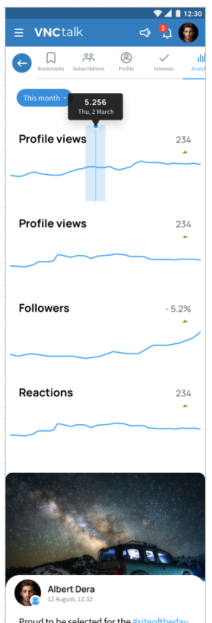 VNCsocial analytics 2