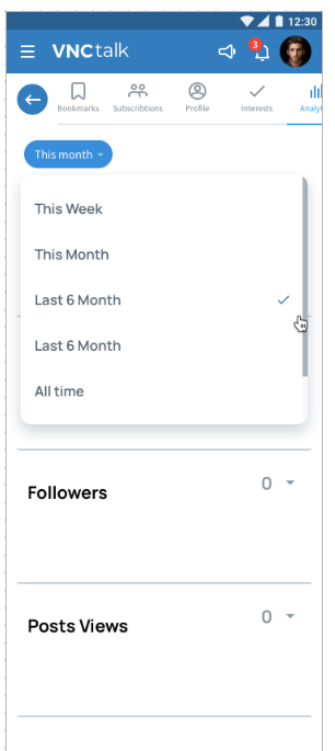 VNCsocial analytics 1