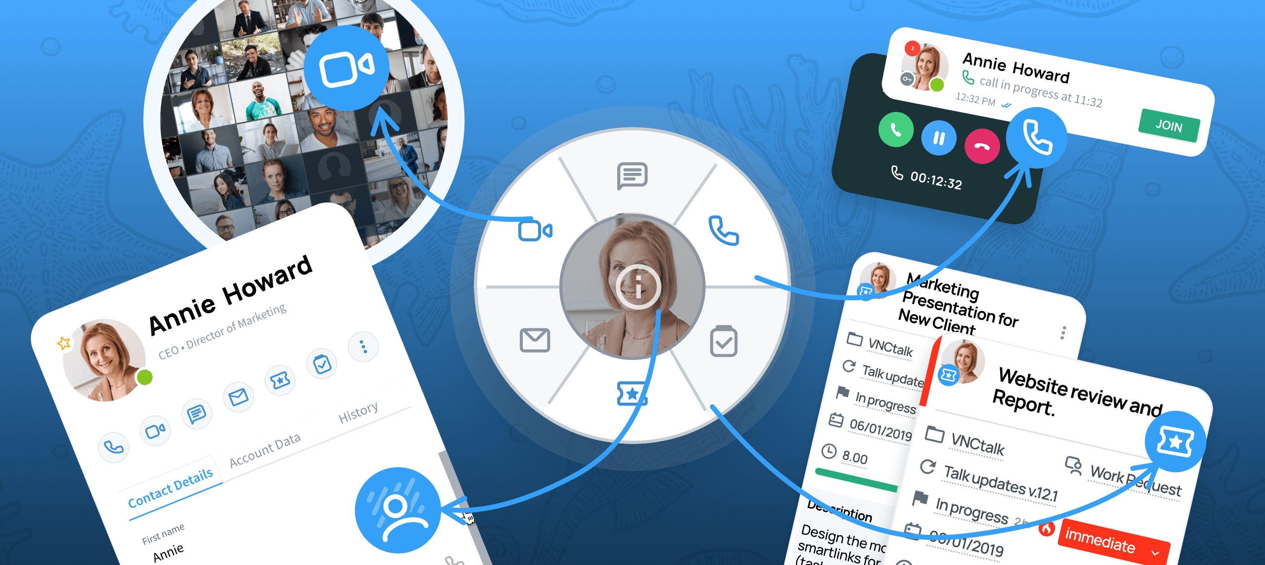3. Unlock Quick Actions with the VNClagoon Action Wheel