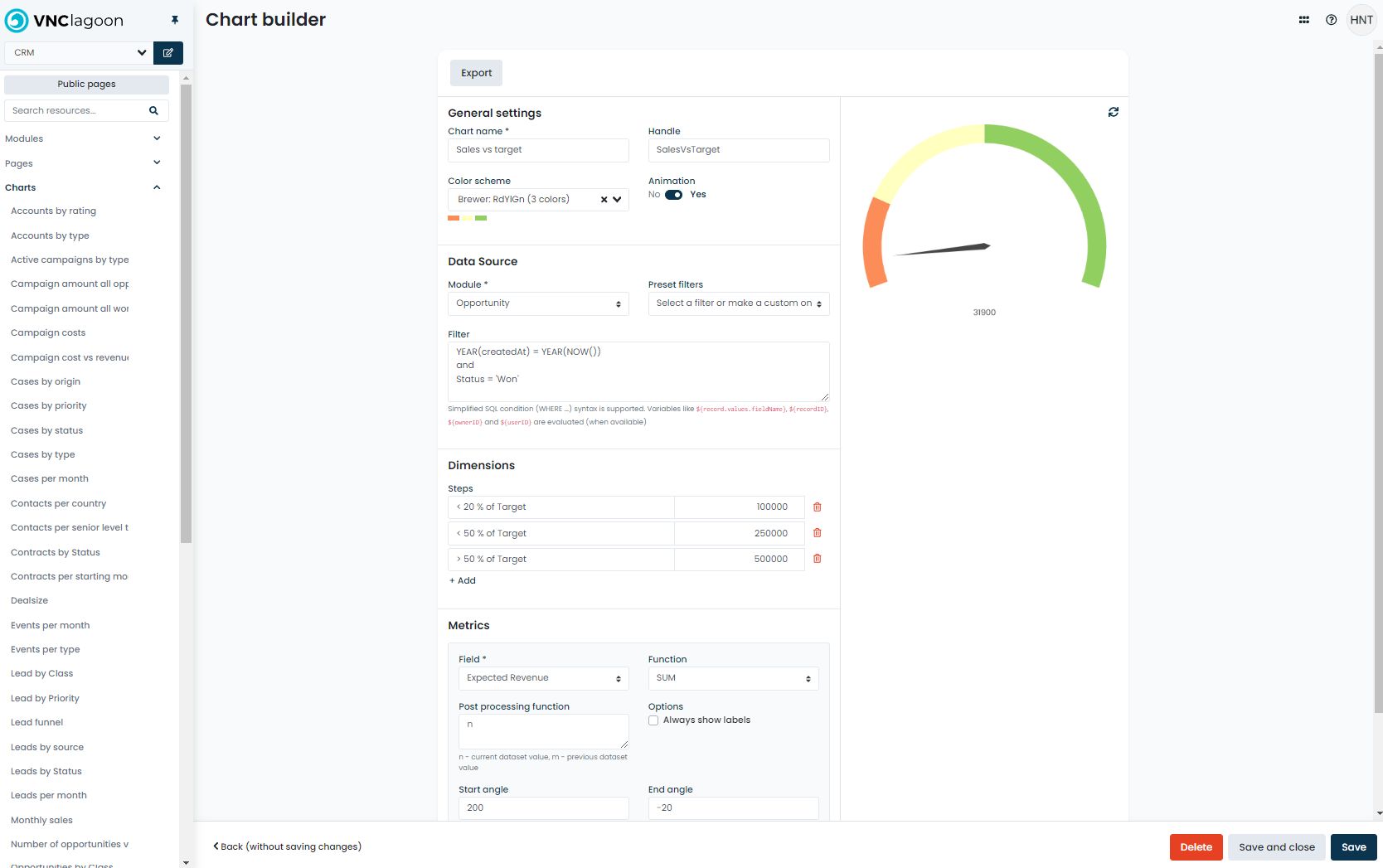 VNCcrm & Corteza: Chart Builder